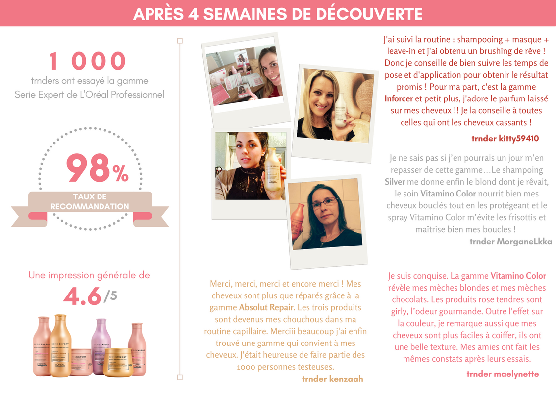 seri_expert_resultats