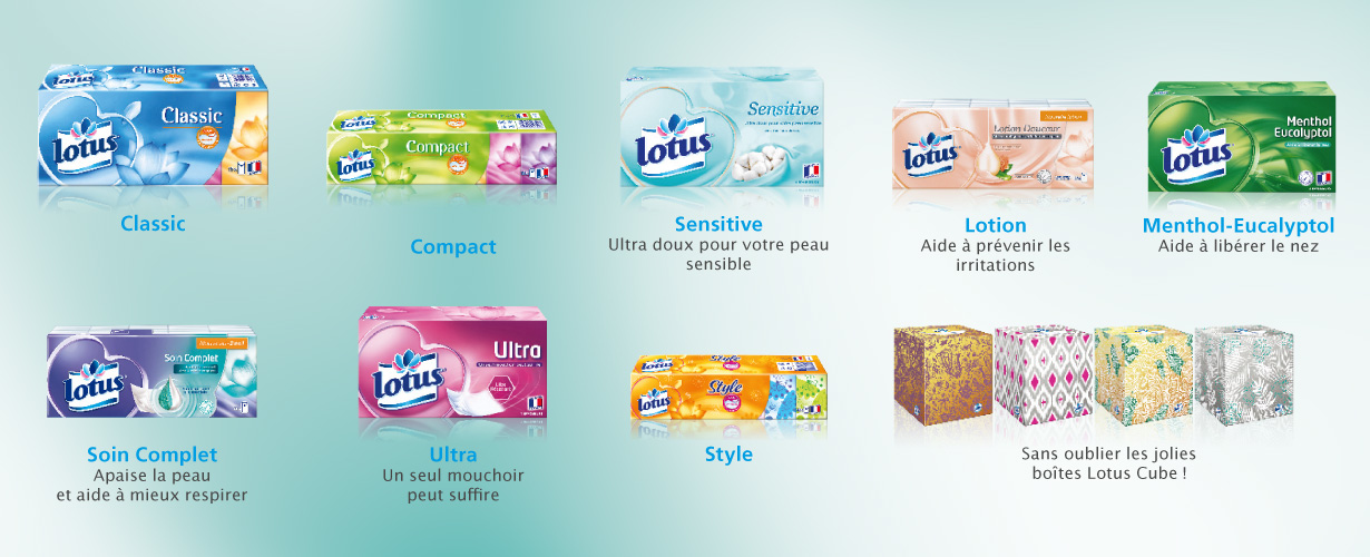Et pour tous les autres nez, découvrez le reste de la gamme Lotus : Classic, Compact, Ultra, sans oublier les boîtes Lotus Cube !