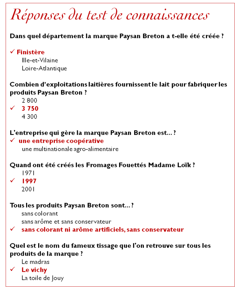 Paysan-breton-test-consommateur