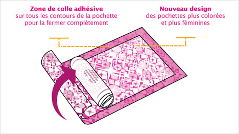 Les nouvelles pochettes Nana sont les seules à disposer de bords adhésifs pour une fermeture propre et efficace sur tous les côtés.