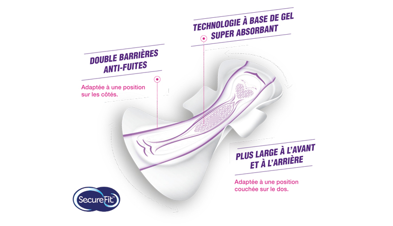 Nana Ultra Goodnight Extra Large