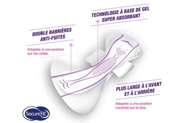 Les serviettes Nana Ultra Goodnight Extra Large