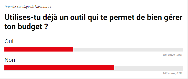 Sondage