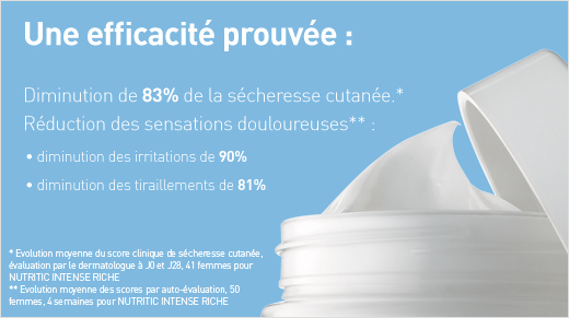 NUTRITIC INTENSE est plus qu’un soin nourrissant. Il nourrit la peau en profondeur mais la délivre aussi de son ressenti douloureux : irritations, tiraillements…