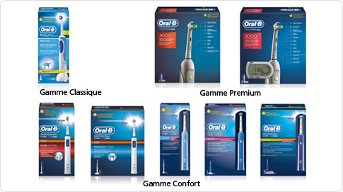  Afin de s’adapter à tous les goûts et toutes les envies, Oral-B offre une gamme complète de brosses à dents électriques.