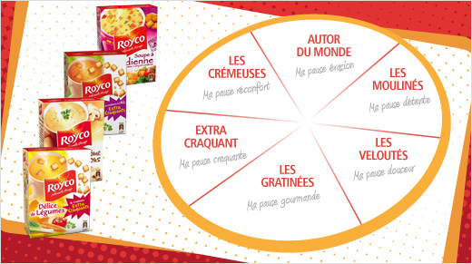 Royco propose différentes gammes avec ou sans croûtons, soit plus de 20 recettes pour chacune de tes envies de pause.
