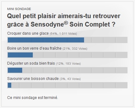 Des petits plaisirs à portée de dent