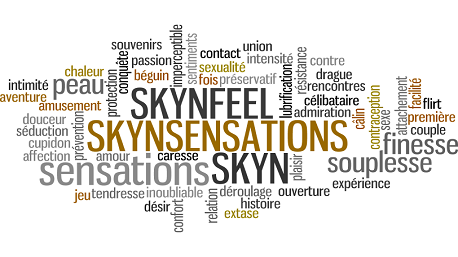 Nuage de mots SKYN