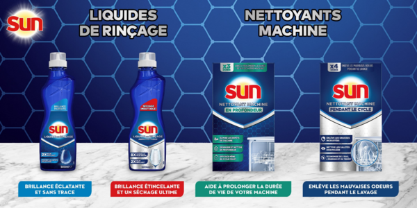 SUN ADDITIFS