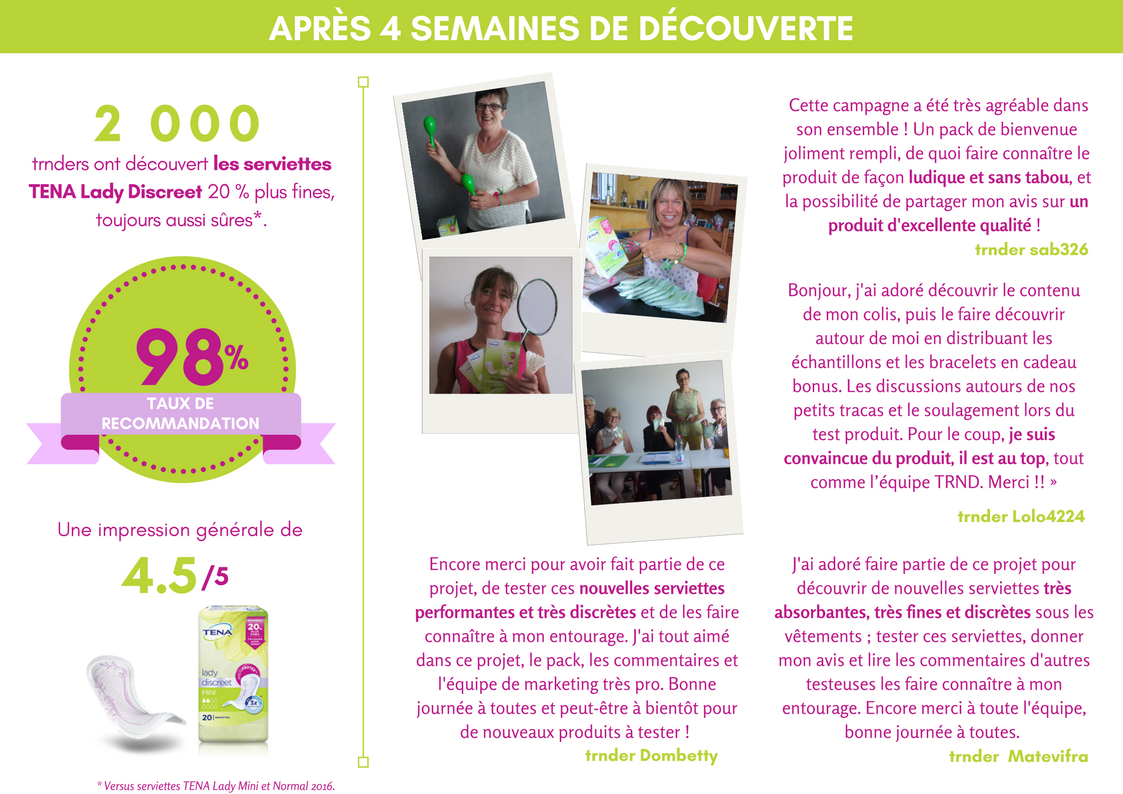 Bilan de l'aventure TENA Lady Discreet !