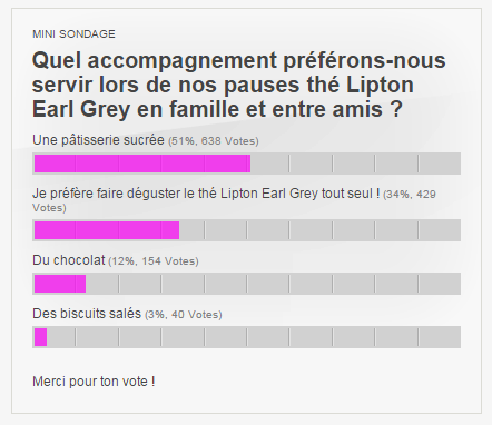 Quel accompagnement lors de nos pauses Lipton Earl Grey ?
