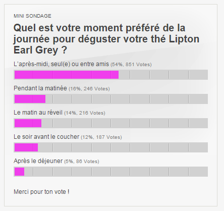 Moment préféré pour déguster Lipton Earl Grey