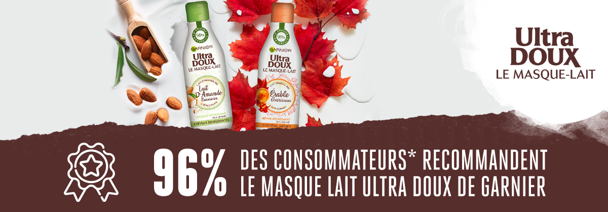 Découvez les avis des consommatrices sur les Masques-Lait Ultra DOUX
