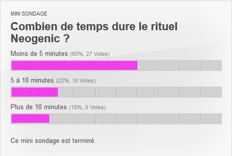 Pousse des cheveux, Croissance des cheveux, Accélérer croissance des cheveux, Chevelure dense, Traitement pour chevelure dense, Traitement pour plus de cheveux, Plus de cheveux, Cheveux fins, Volume cheveux, Perte de cheveux, Chute de cheveux, Calvitie