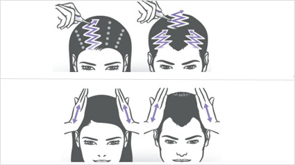 Pousse des cheveux, Croissance des cheveux, Accélérer croissance des cheveux, Chevelure dense, Traitement pour chevelure dense, Traitement pour plus de cheveux, Plus de cheveux, Cheveux fins, Volume cheveux, Perte de cheveux, Chute de cheveux, Calvitie, T