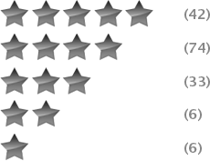 Les-notes-des-trnders-png