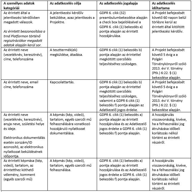 adatkezelés