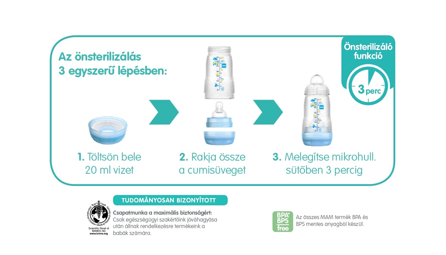  Hogyan előzzük meg a hasfájást?