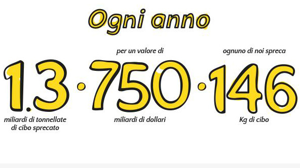 Last Minute Sotto Casa