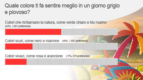 havaianas-color-poll