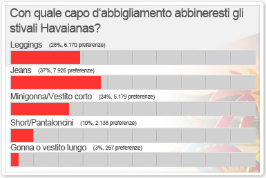 resultspage-clothing