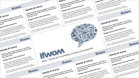 ifwom-