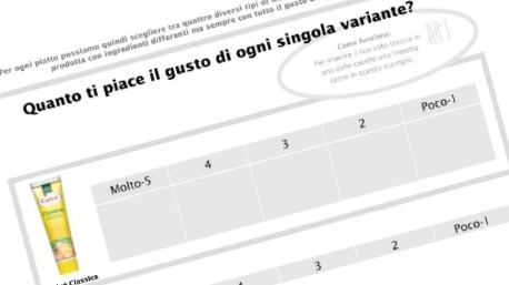 apprezzamento maionesi Calvé