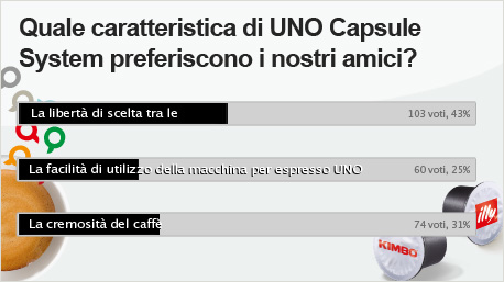 2014-12-09-quickpoll-uno.jpg