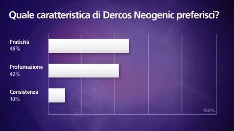 vichy-risultati-trndflash