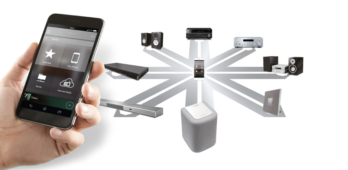 L'applicazione gratuita Yamaha MusicCast ti permette di scegliere tra diverse fonti ...