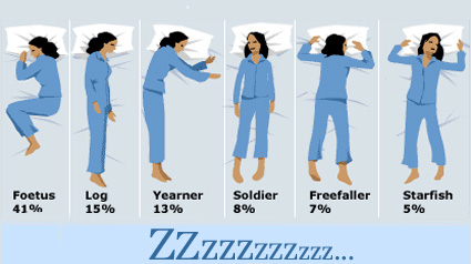 Favoriete-Slaaphouding-jpg