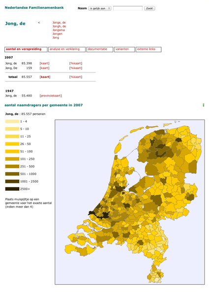 Ben je alleen of heb je veel familie in Nederland?