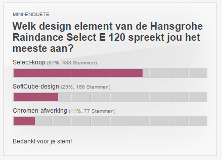 Welk design element van de Hansgrohe Raindance Select E 120 spreekt jou het meest aan?