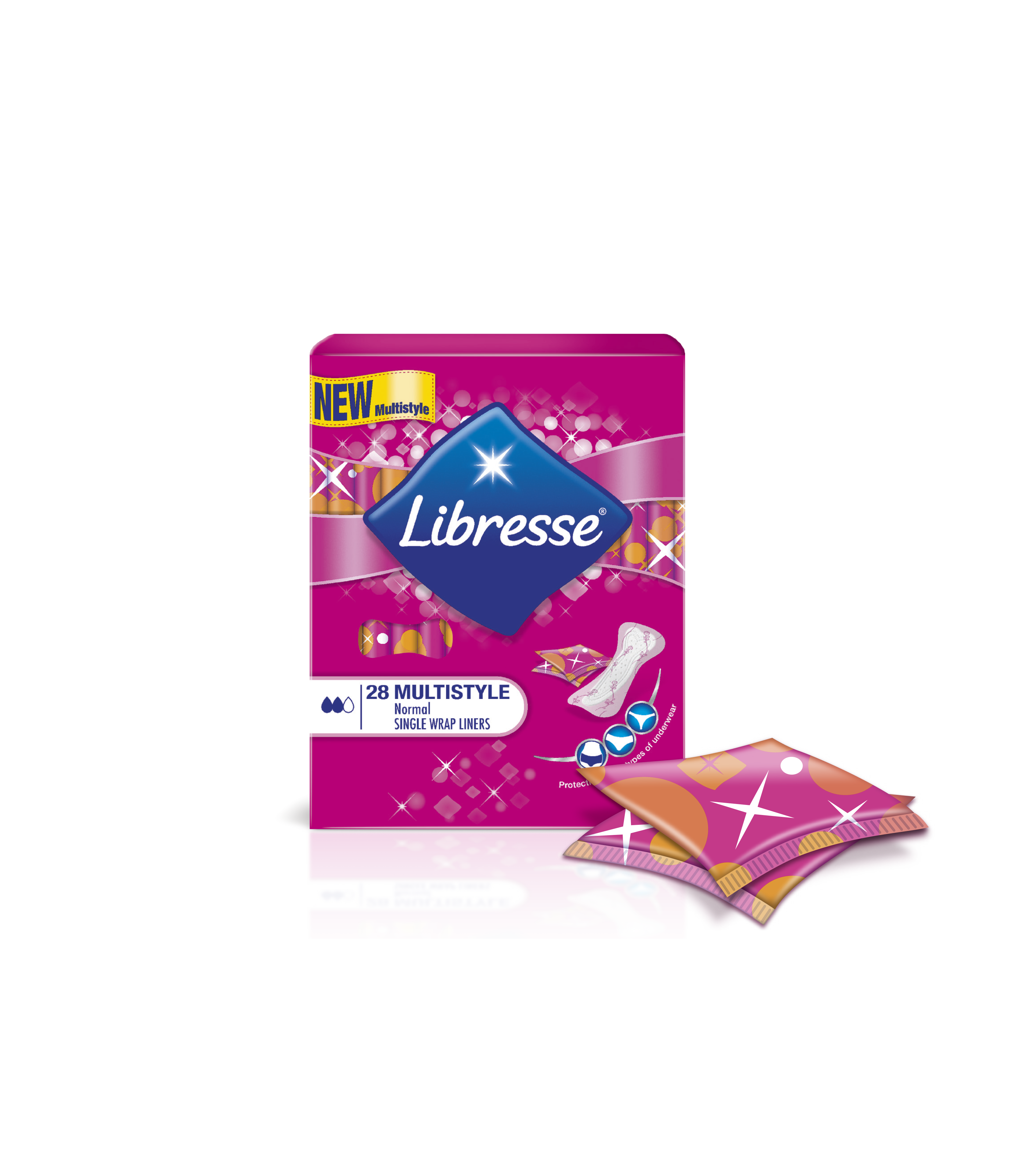 85% beveelt Libresse Multistyle aan