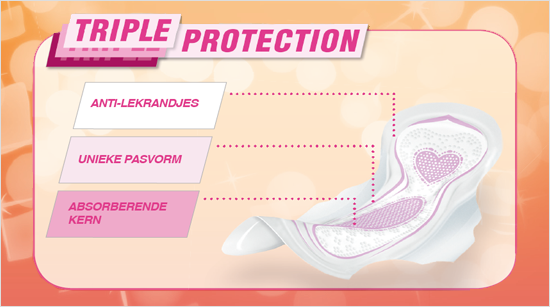 ...de anti-lekrandjes, de unieke pasvorm en de absorberende kern voorkomt Libresse Triple Protection doorlekken, hoe actief je ook bent. Wist je...