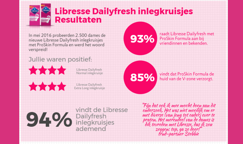 Klik op de afbeelding om in te zoomen!