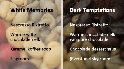 De lekkerste koffierecepten.