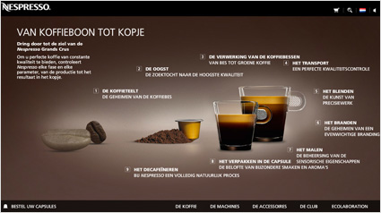 Wat is jouw favoriete Grand Cru?