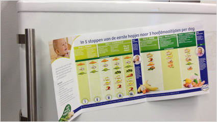 Wist je dat je het 5 Stappenschema kan uitscheuren uit p.14 van het Hapjesplan? Handig voor op je koelkast of een keukenkastje...