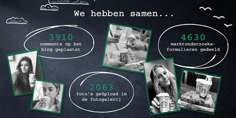 Dit hebben we samen bereikt!