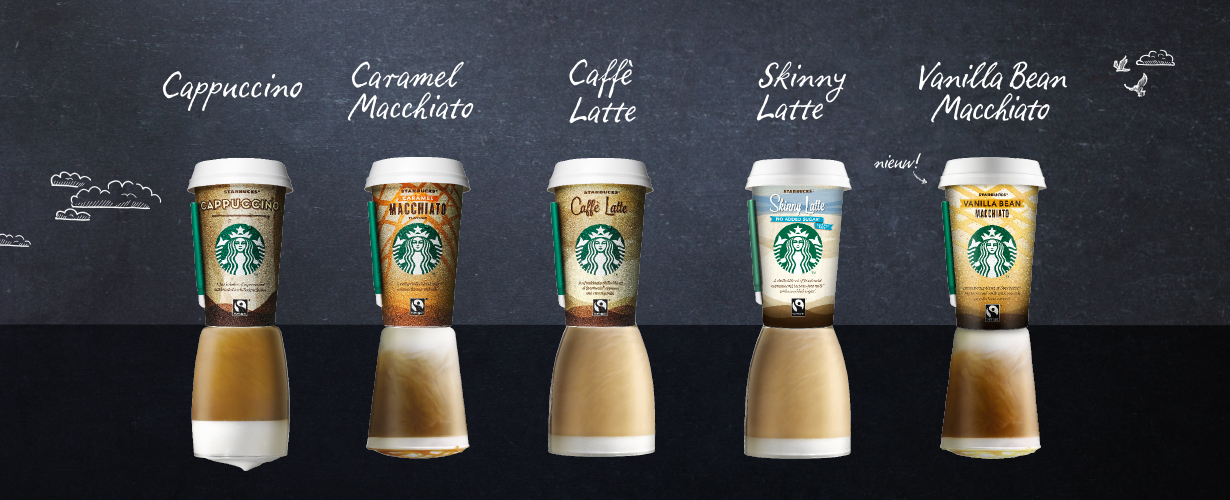 In dit project proeven we vijf verschillende varianten: de Cappuccino, Caramel Macchiato, Caffè Latte, Skinny Latte en de Vanilla Bean Macchiato.