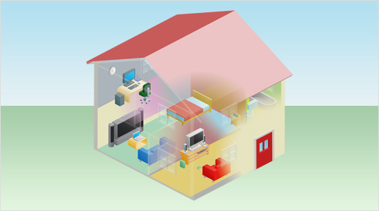 …een specifieke energiebehoefte. Je afstandsbediening gebruikt energie op een andere manier dan je camera. De verschillende batterijen die je nodig hebt voor je apparaten vind je…