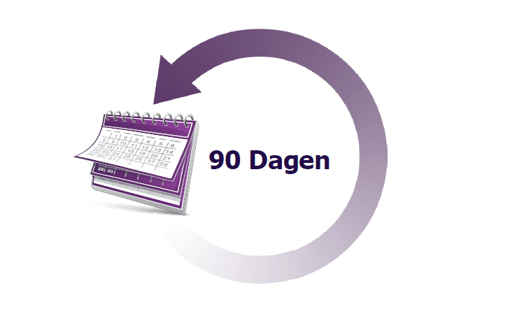 90 dagen