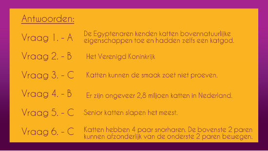 Heb jij ze allemaal goed?