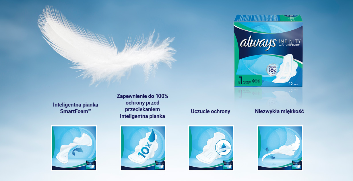 Wyjątkowa technologia SmartFoam™, pozwala podpasce dopasować się do ruchów Twojego ciała, zapewniając poczucie wygody i dyskrecji.