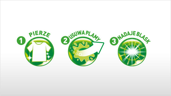 Kapsułki Ariel 3 w 1 to wyjątkowy środek piorący w płynnej formie, który łączy trzy działania w jednym produkcie.