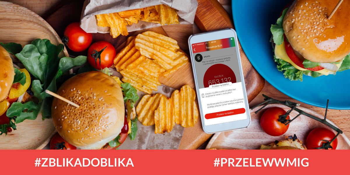 #zblikadoblika #przelewwmig