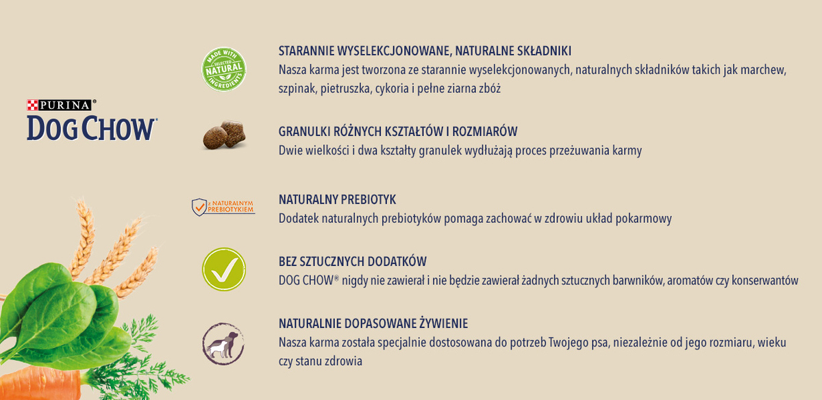 Co wyróżnia karmę Dog Chow®?