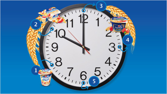 Jogurty Jogobella będą towarzyszyć Ci przez cały dzień, pomagając stawić czoło wszystkim wyzwaniom. Extra duże kawałki owoców i tyle niesamowitych wariantów - będzie pysznie!