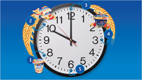 Kiedy Ty sięgasz po Jogobella Breakfast, Jogobella Musli i Jogobella 8 Zbóż?